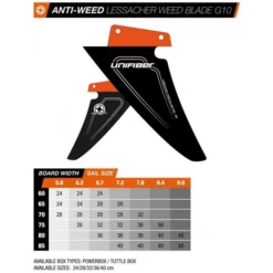Aileron Anti-algues UNIFIBER Lessacher Weed Blade G10 Power Box 5 Aileron Anti-algues UNIFIBER Lessacher Weed Blade G10 Power Box -Hotmer Soldes Magasin I Grande 107687 aileron anti algues unifiber lessacher weed blade g10 power box.net